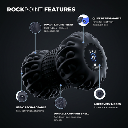 Rockpoint Roller - Dual Texture Vibrating Massage (US & CA only)